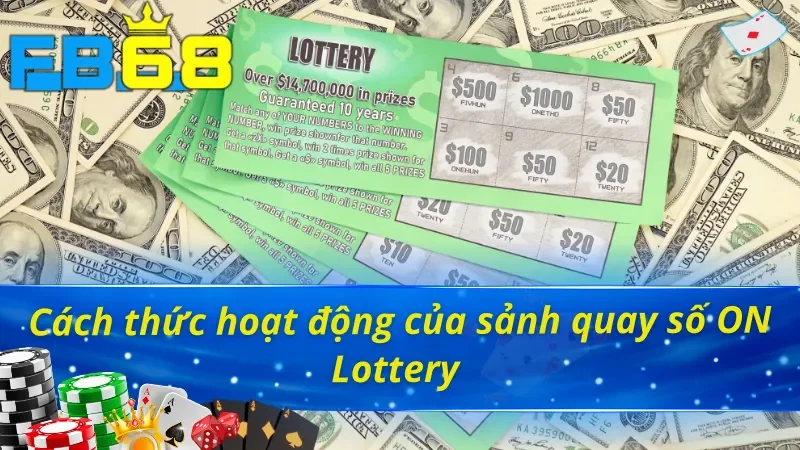 Quy trình hoạt động của sảnh ON Lottery FB68 